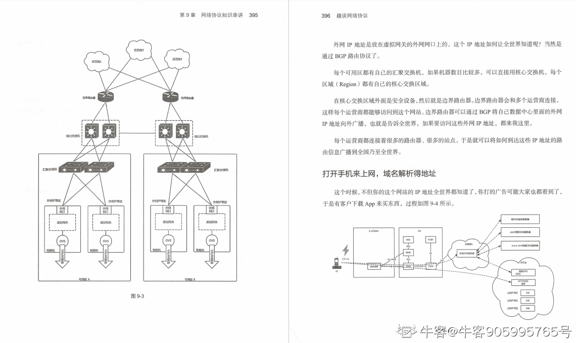 终于有华为技术官用500页笔记，把大学四年没会的网络协议讲清了