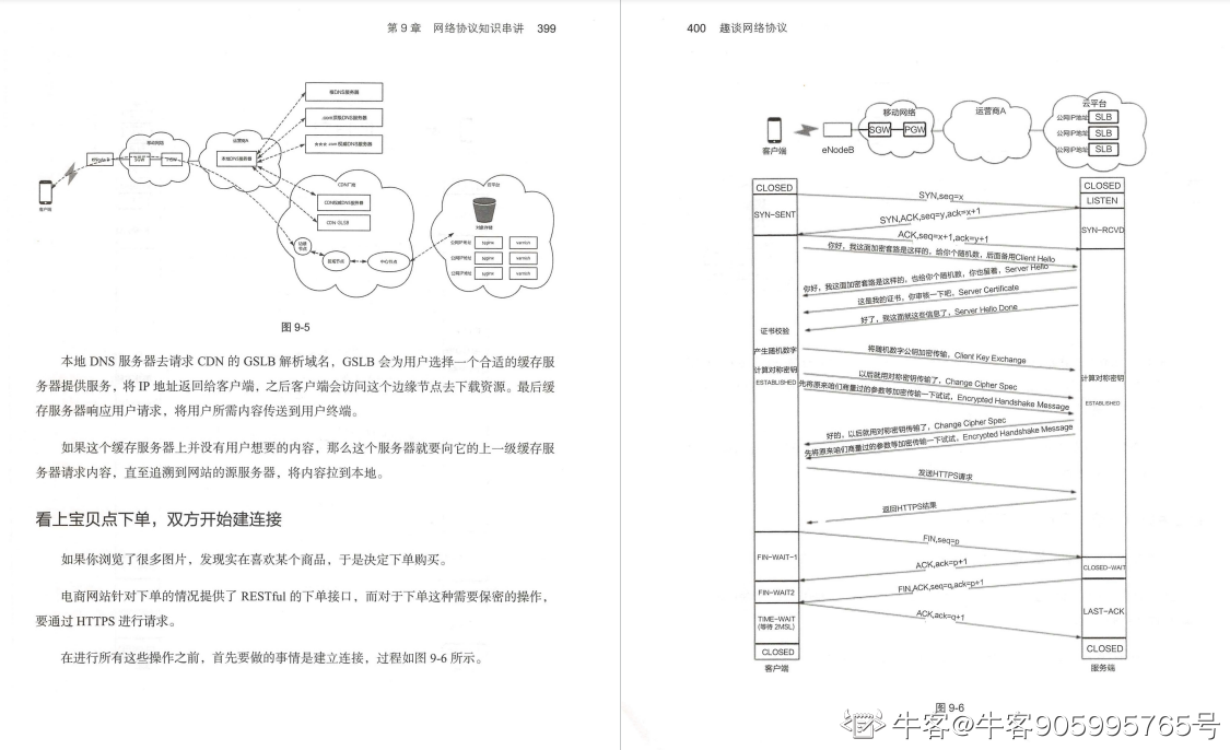 终于有华为技术官用500页笔记，把大学四年没会的网络协议讲清了
