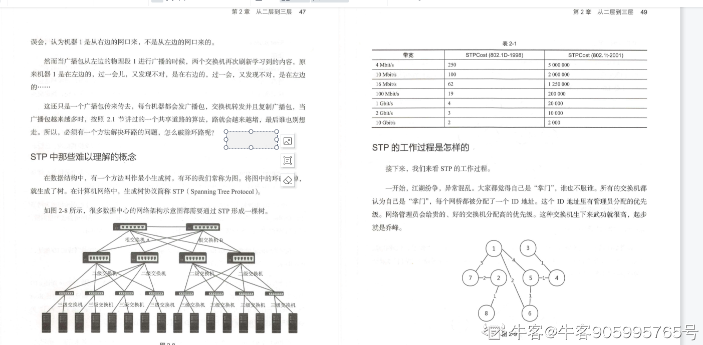 终于有华为技术官用500页笔记，把大学四年没会的网络协议讲清了
