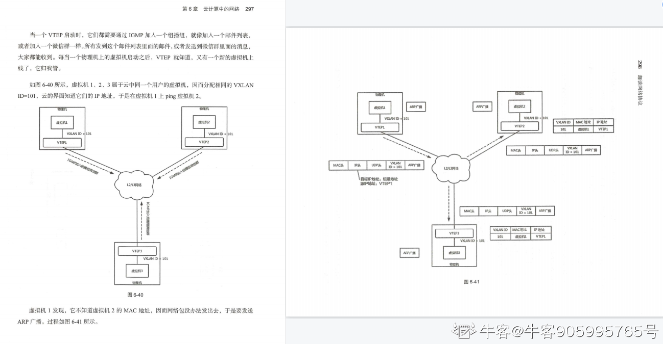 终于有华为技术官用500页笔记，把大学四年没会的网络协议讲清了