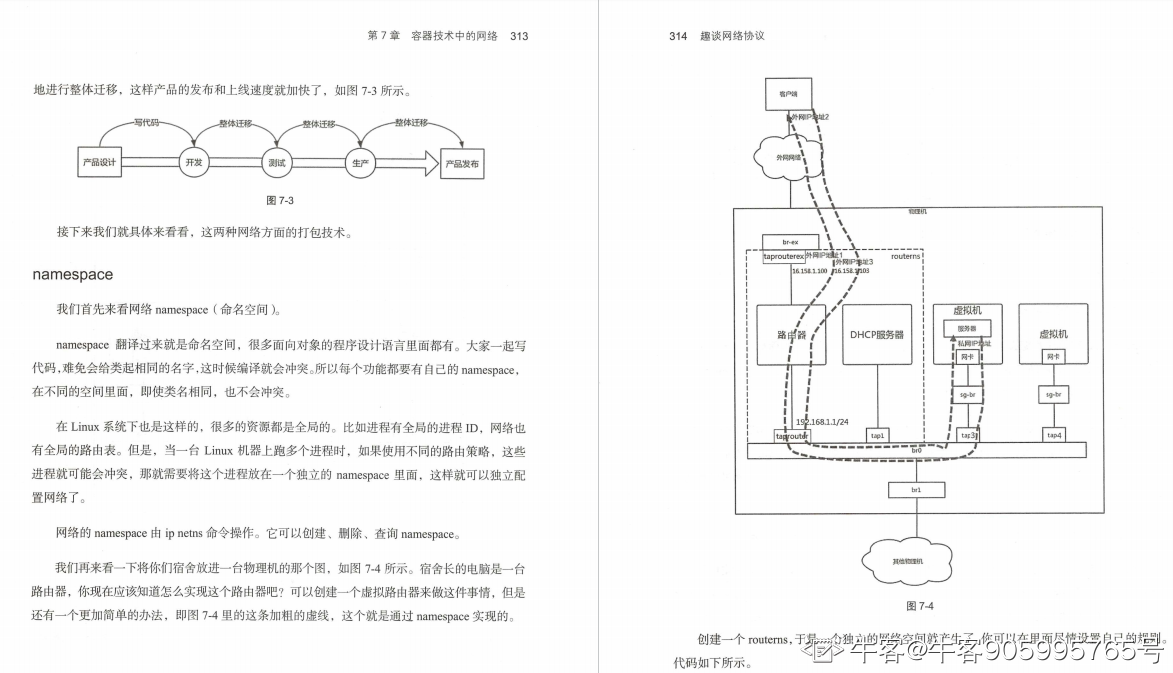 终于有华为技术官用500页笔记，把大学四年没会的网络协议讲清了