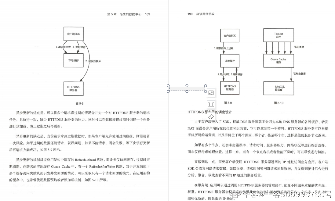 终于有华为技术官用500页笔记，把大学四年没会的网络协议讲清了