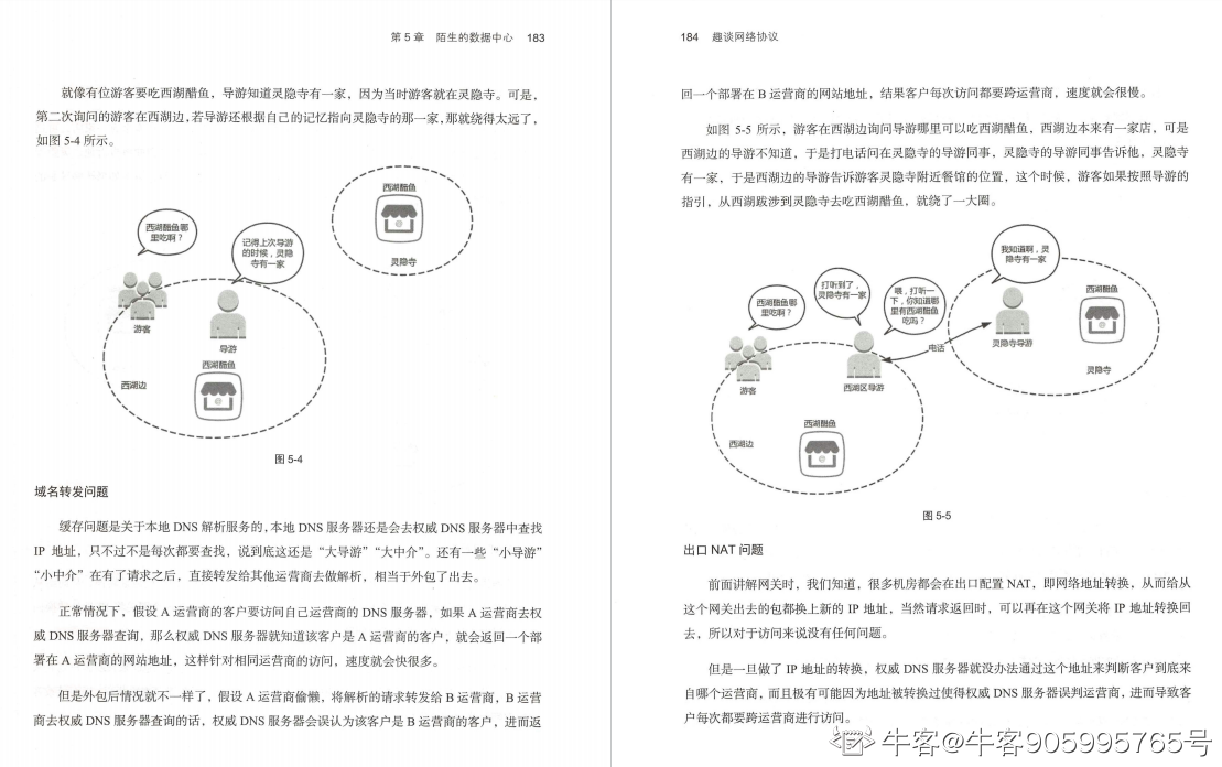 终于有华为技术官用500页笔记，把大学四年没会的网络协议讲清了