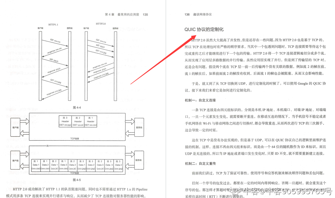 终于有华为技术官用500页笔记，把大学四年没会的网络协议讲清了