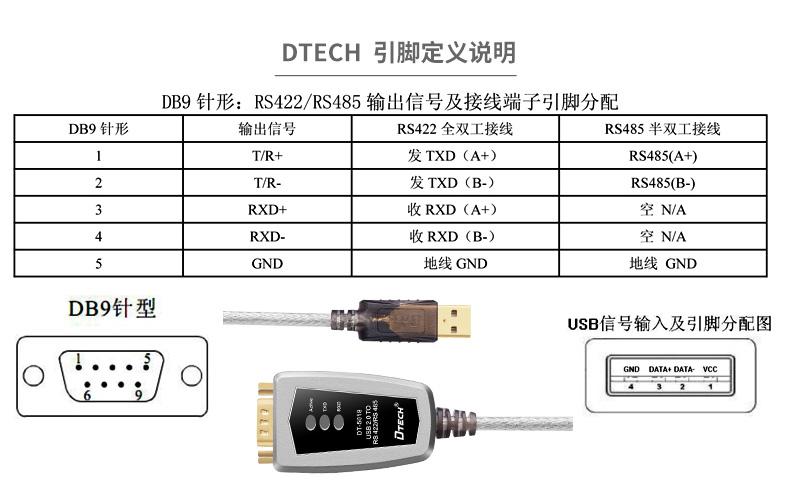 帝特usb转rs485/rs422转换器串口线 rs485通讯工业级模块dt-5019