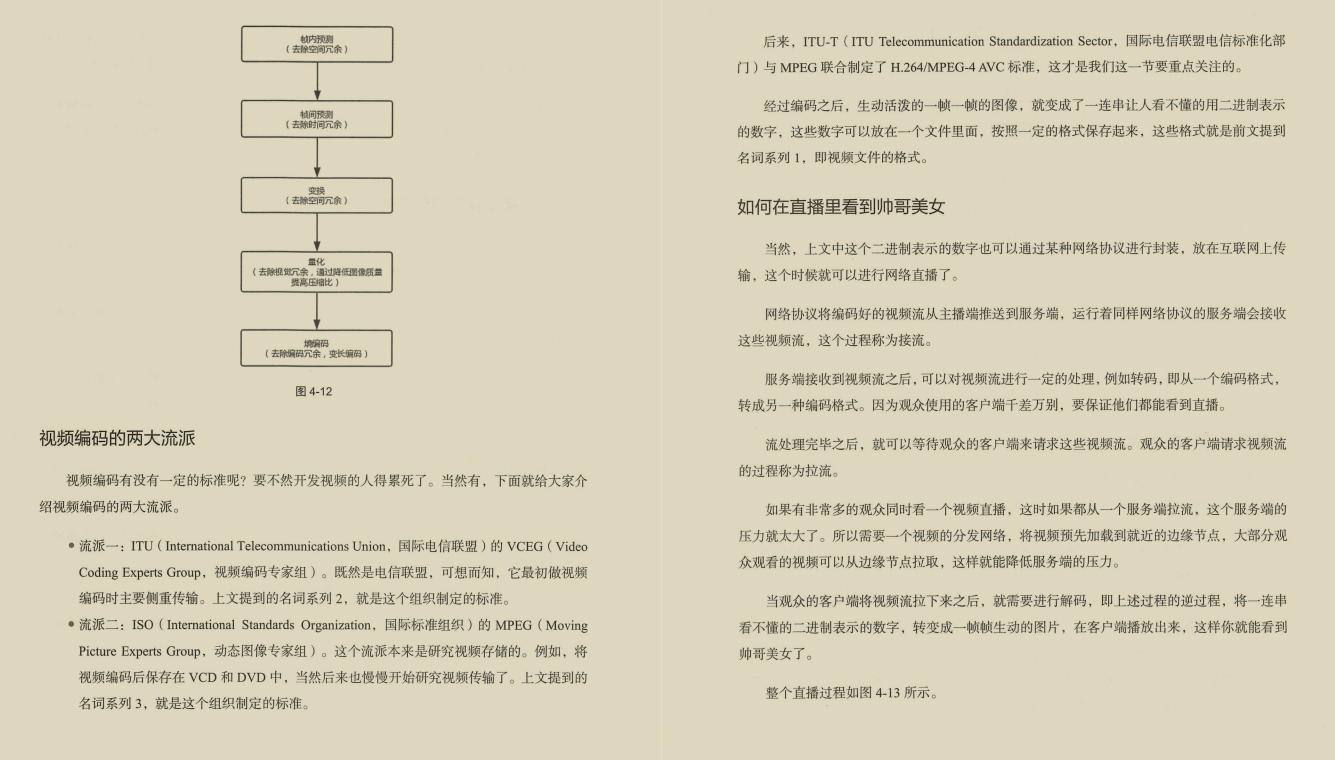 阿里大牛肝出的443页TCP/IP协议趣谈笔记，竟然在GitHub标星27k+
