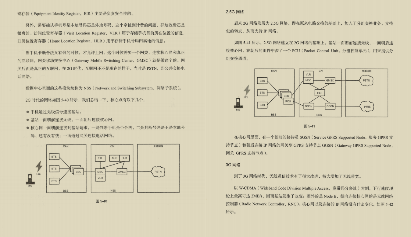 阿里大牛肝出的443页TCP/IP协议趣谈笔记，竟然在GitHub标星27k+