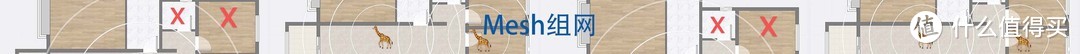 用Wi-Fi6路由器Mesh组网搭建全屋网络覆盖！操作简单，信号稳定，无缝漫游无死角！