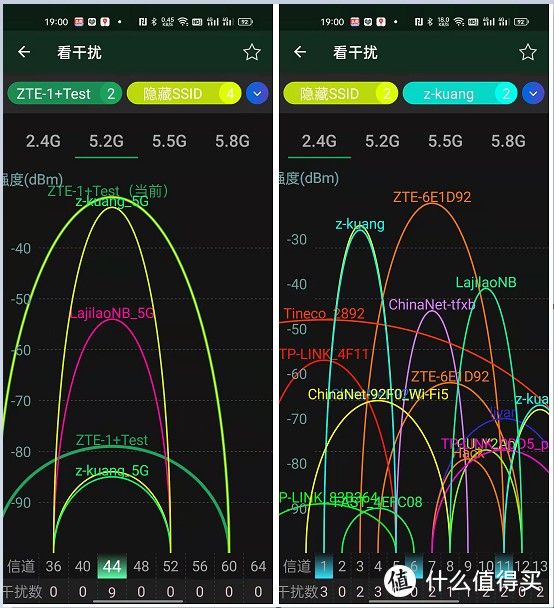 路由器在客厅，卧室没信号怎么办？真2.5G网口升级家庭内网|中兴AX5400 Pro上手体验