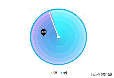 使用两台以上无线路由器，如何实现全屋无线无缝衔接？