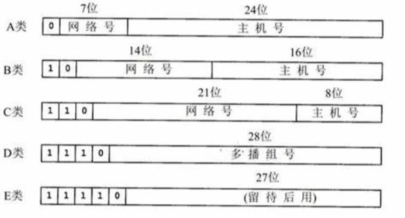 image-20211130231004651