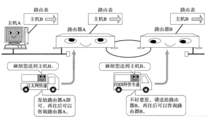 image-20211202100210095