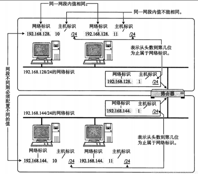 image-20211129202707447