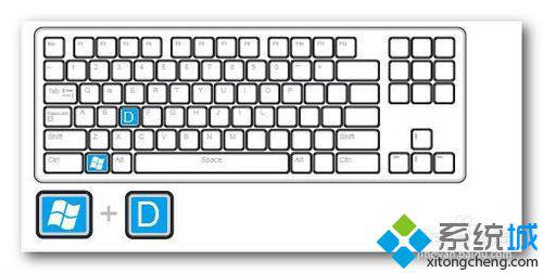 win7系统的快捷键有哪些