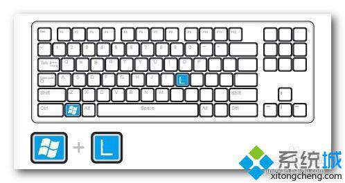 win7系统的快捷键有哪些