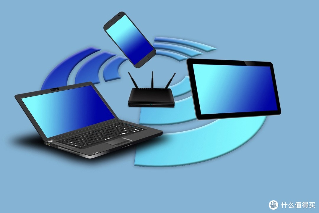 关于选择Wi-Fi6路由器的一些个人看法