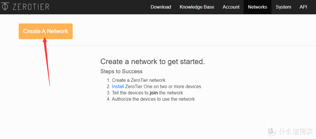 路由器利用zerotier插件实现异地组网、内网穿透、远程管理路由器/NAS等网络设备