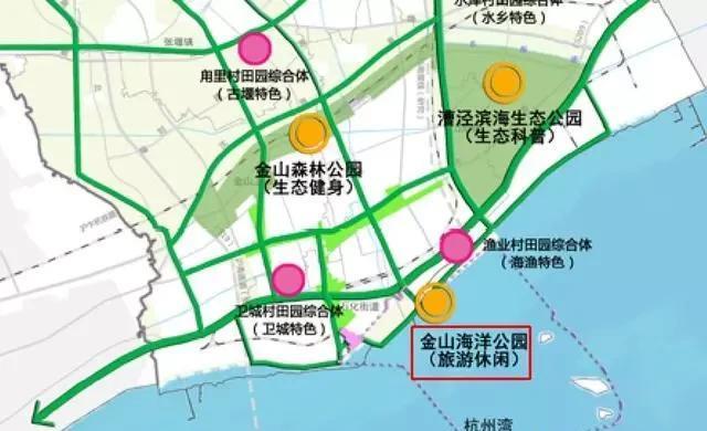 2035年上海市金山区总体规划的发展重点是海洋公园!