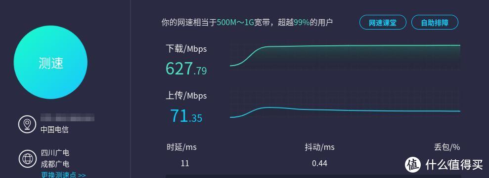 。。。。说好的300m宽带