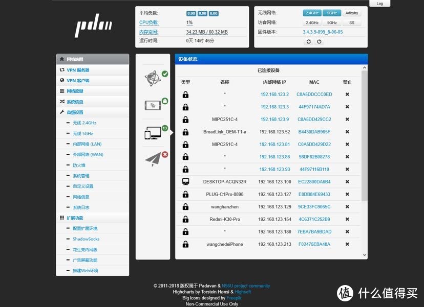 好高级的系统，我没时间研究，就是跟风刷的。