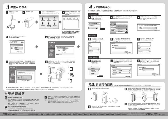 tp-link_pwa2701ntl_2801n电力线无线路由器使用说明书