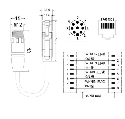 encsc 8-rj45 8-721/5 m m12转rj45-ethernet/ip & ethercat总线协议
