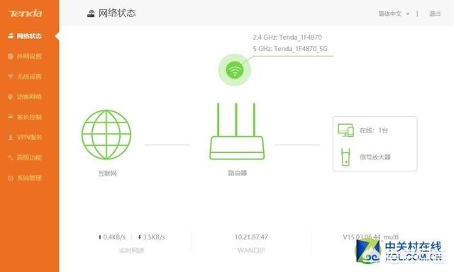 家用无线路由器哪种好？