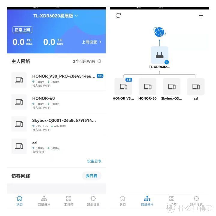 性价比最高的TP-LINK AX6000系列XDR6020路由器评测