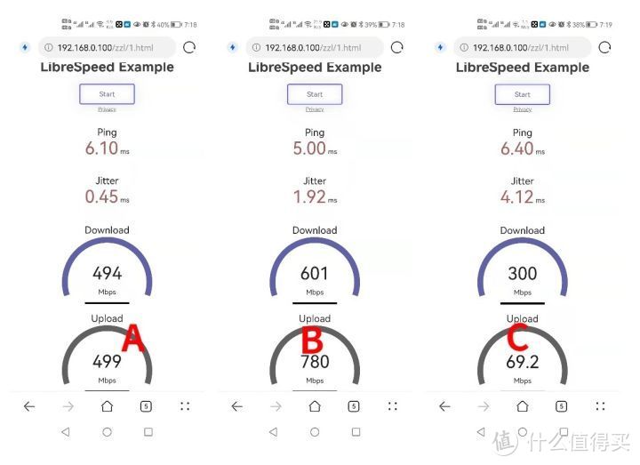 性价比最高的TP-LINK AX6000系列XDR6020路由器评测