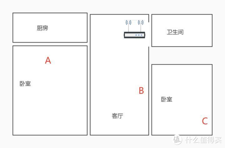 性价比最高的TP-LINK AX6000系列XDR6020路由器评测