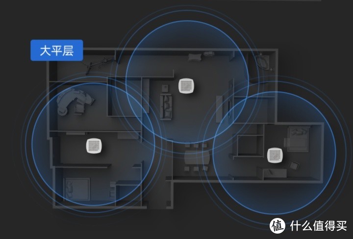 大户型选什么路由器？2022 年 Mesh 路由器选购推荐，帮助你选择最适合的 Mesh 系统。