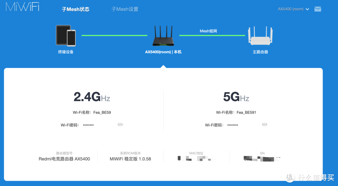 没有 1G 带宽瓶颈的红米 Redmi 电竞路由器 AX5400 使用体验