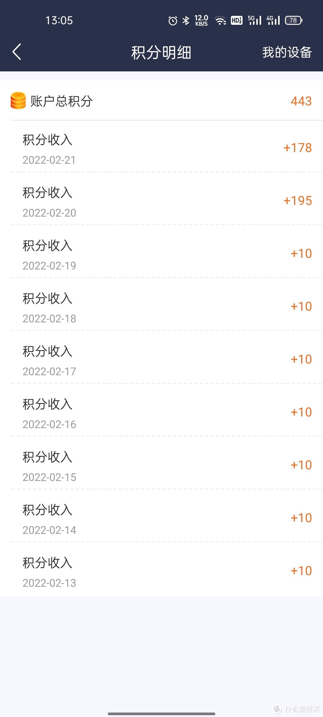 2022年2月9日上车，会不会翻？