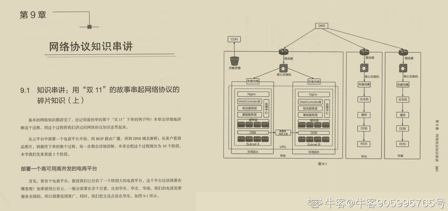 阿里大牛肝出的443页TCP/IP协议趣谈笔记，竟然在GitHub标星27k+