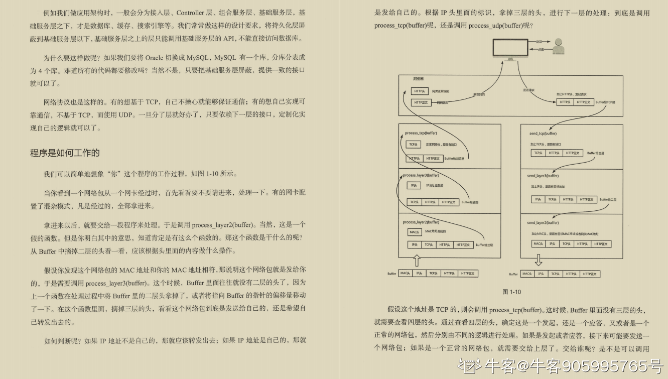 阿里大牛肝出的443页TCP/IP协议趣谈笔记，竟然在GitHub标星27k+