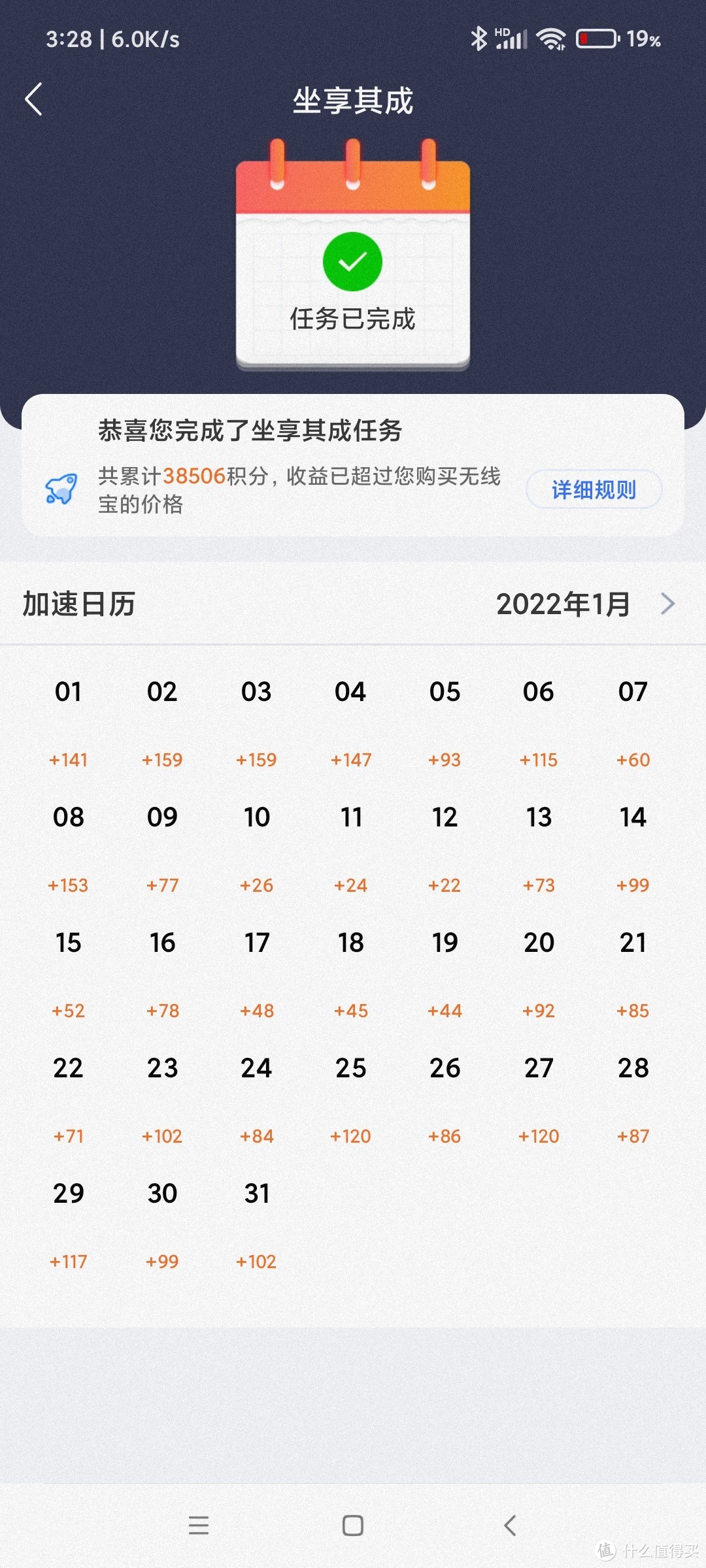 京东云 能赚豆子的路由器 附加一年收益图