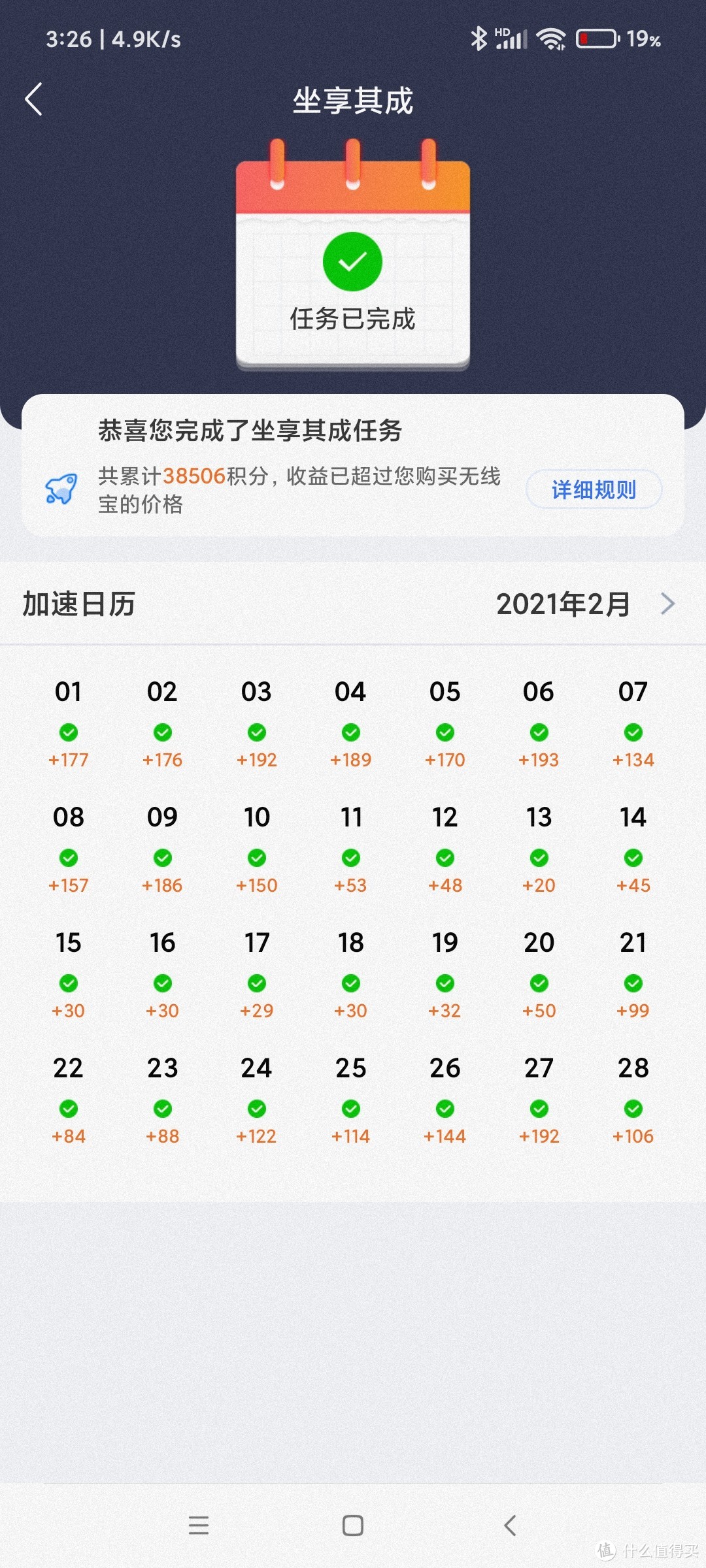 京东云 能赚豆子的路由器 附加一年收益图