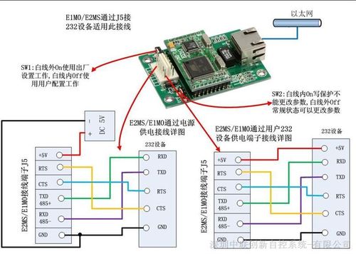 供应485转以太网模块;485/ttl转tcp/ip模块_深圳市