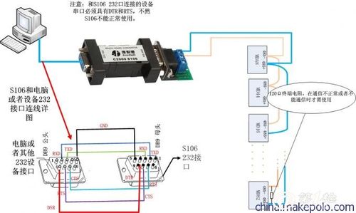无源485转232,232转485模块