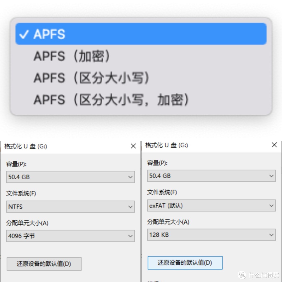 各种系统的文件格式