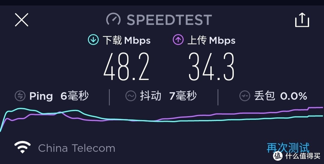 4G转WiFi，回农村老家也上网自由，蒲公英X4C路由器体验