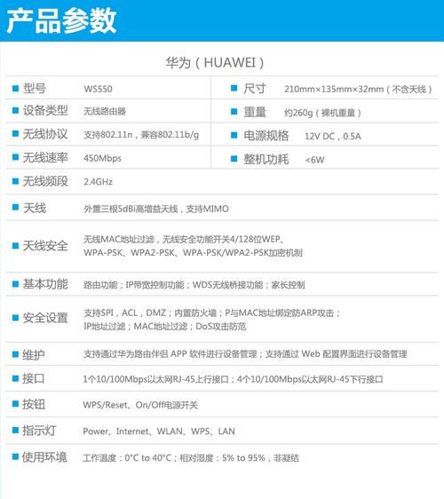 华为ws550无线路由器 双核450m智能家用 光纤 穿墙wifi
