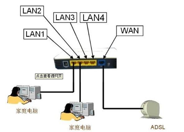 我用的tp-link,我按照说明安装了,路由器上的指示灯也