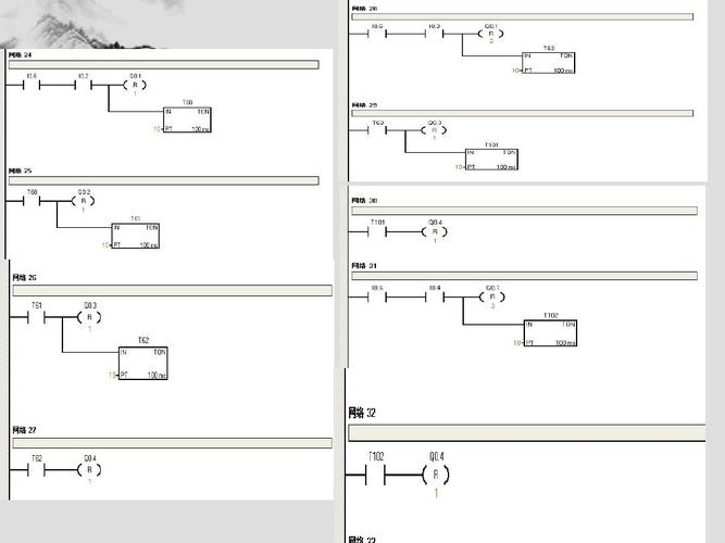 四节传送带plc模拟控制系统ppt