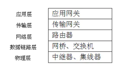 image-20220226201333771