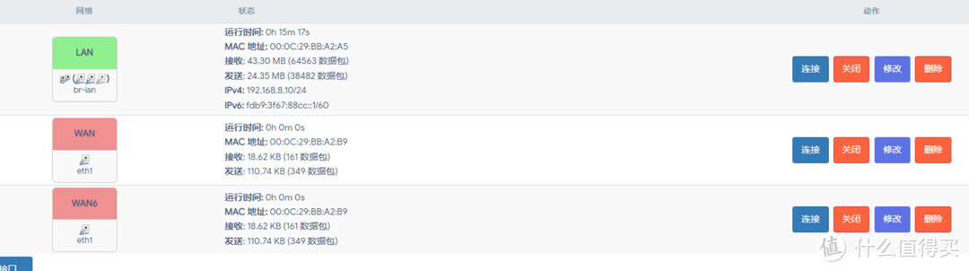 终极软路由网络设置，ESXi虚拟机安装iKuai+openWrt双路由系统