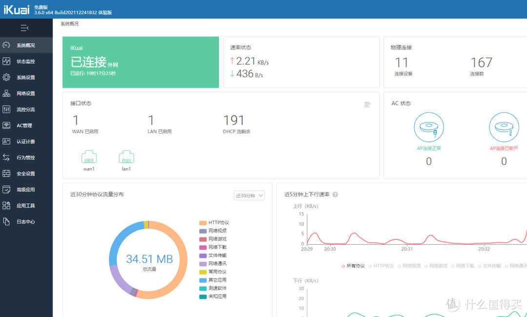 终极软路由网络设置，ESXi虚拟机安装iKuai+openWrt双路由系统