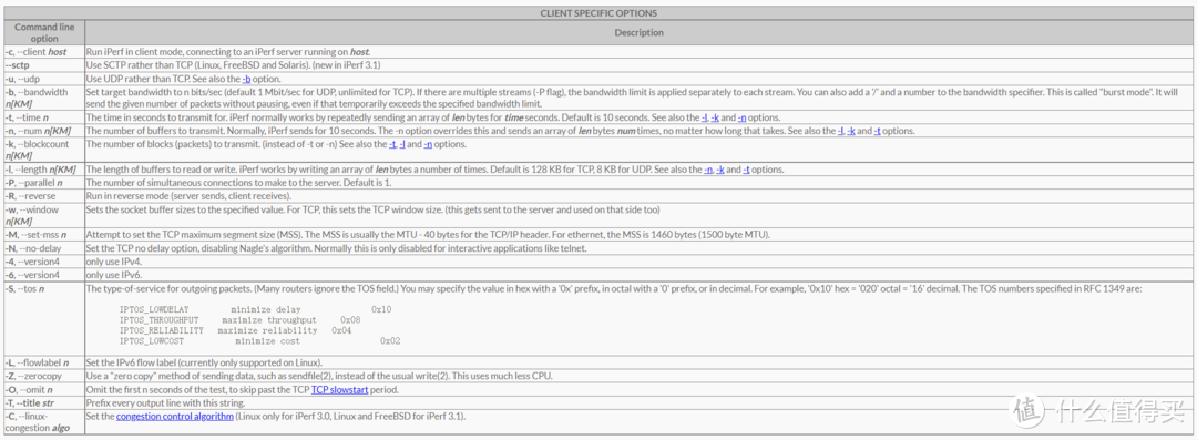 NAS搭建iPerf测速服务器教程分享！群晖威联通极空间华硕一文打尽！