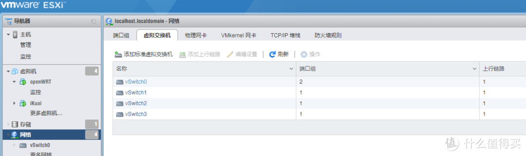 终极软路由网络设置，ESXi虚拟机安装iKuai+openWrt双路由系统