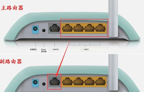 如何把笔记本变成有线路由器?